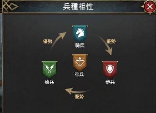 ゲーム・オブ・スローンズ 冬来たる